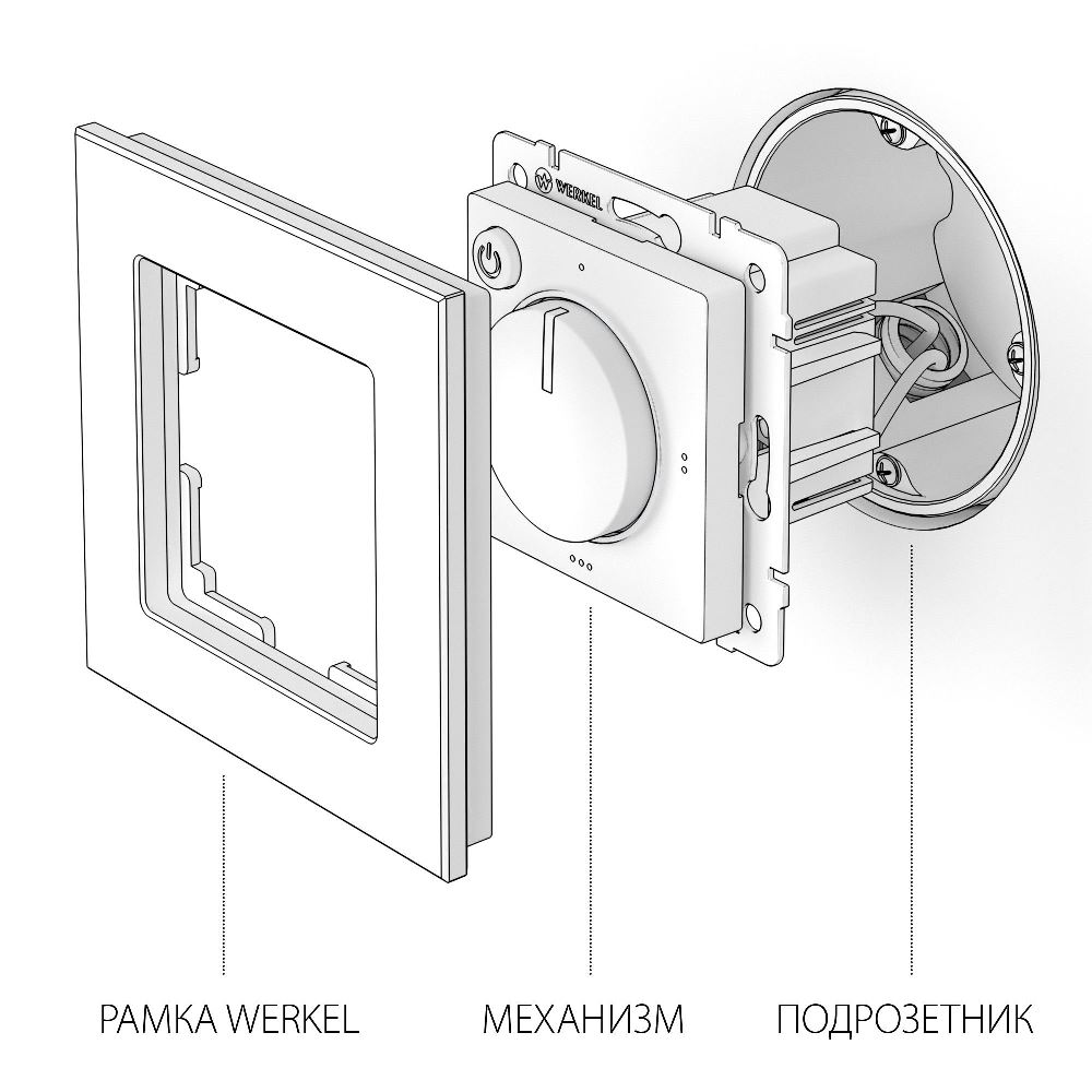 Терморегулятор электромеханический Werkel для теплого пола Белый W1151101 — изображение 6