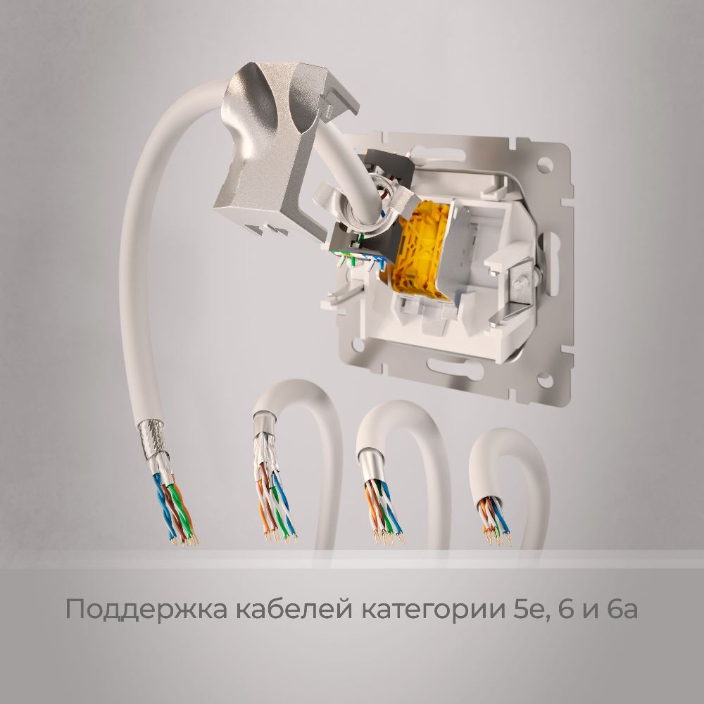Розетка встраиваемая Ethernet Werkel RJ-45 cat. 6A экранированная Белый W5120101 — изображение 5