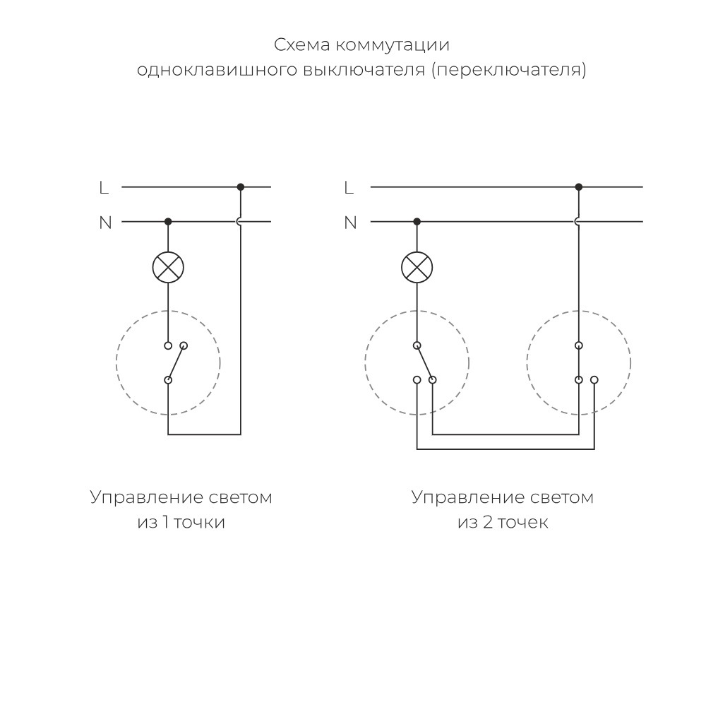 Переключатель-выключатель одноклавишный Werkel Бронзовый W5712012 — изображение 3